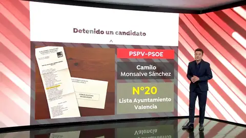 Detenido un candidato del PSPV Detenido un candidato del PSPV