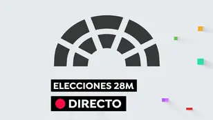 Imagen de archivo de las elecciones del 28M