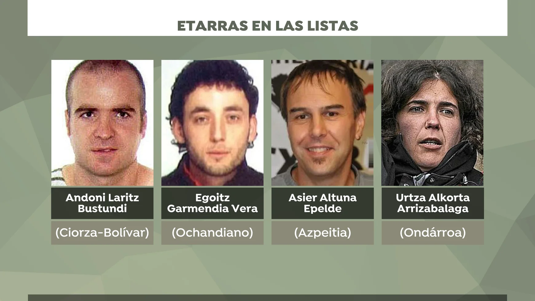 Cuatro etarras podrían ser alcaldes Cuatro etarras podrían ser alcaldes