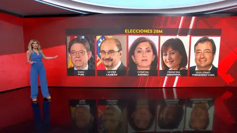 Barones socialistas Barones socialistas