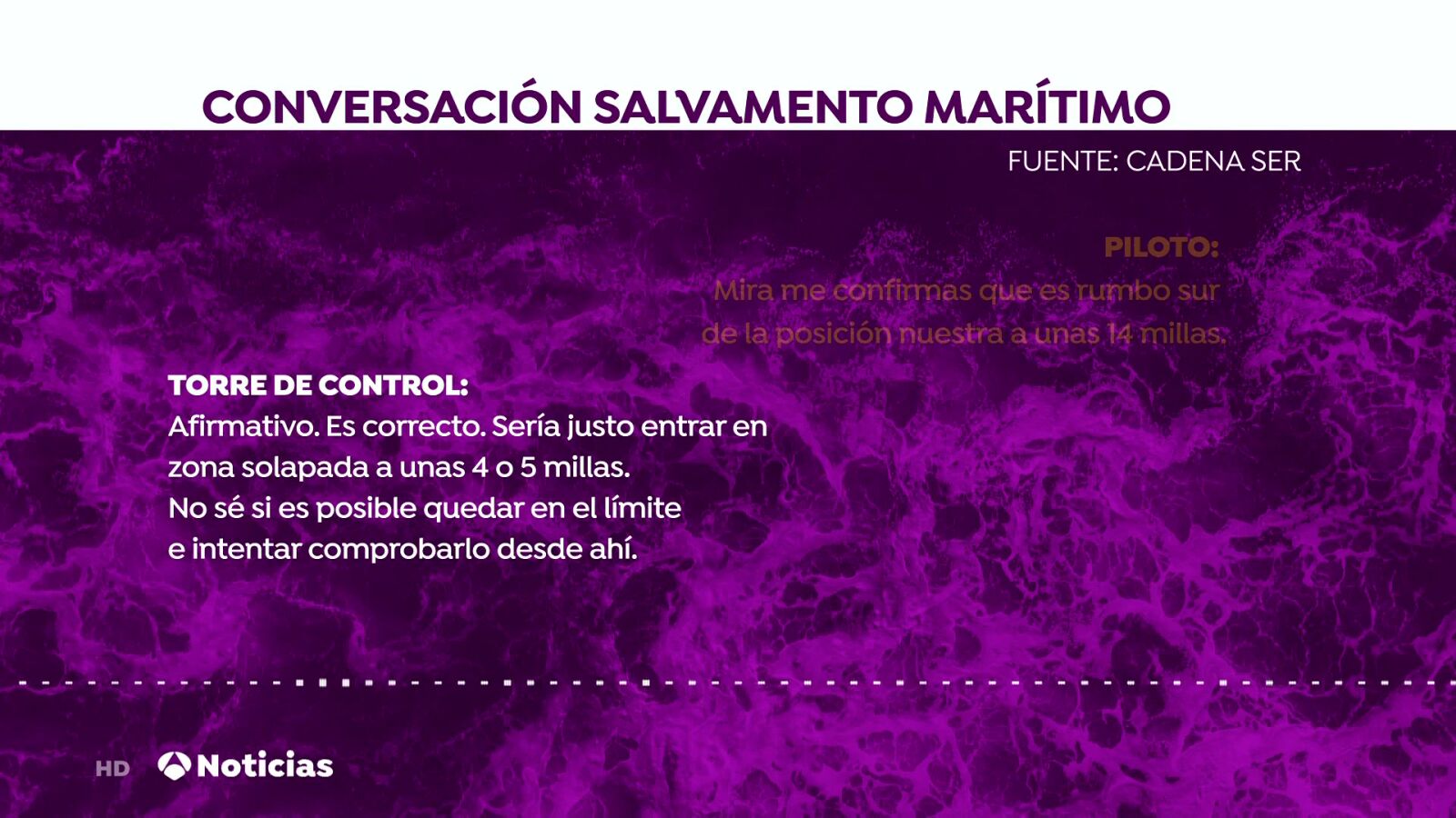 Salen a la luz los audios de Salvamento Marítimo en el naufragio en el que murieron dos migrantes: 