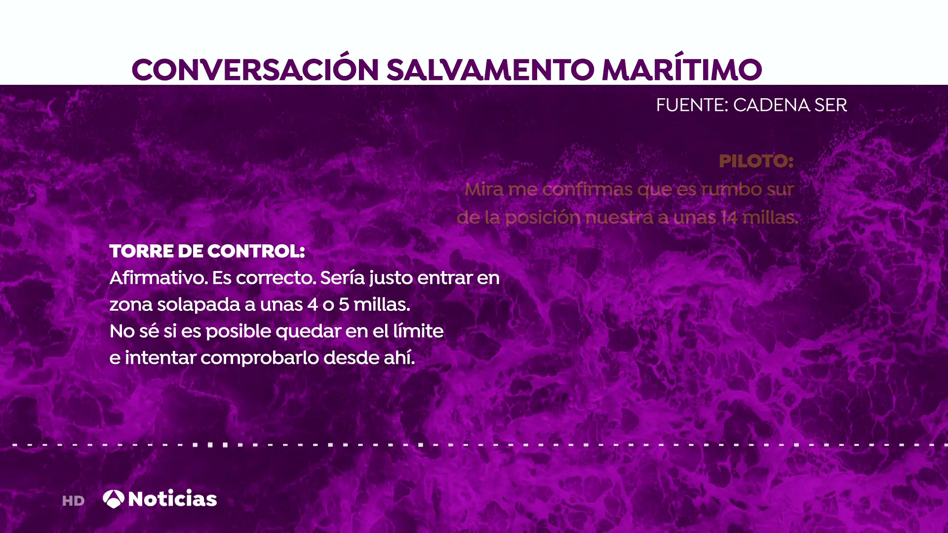 Audios de Salvamento Marítimo publicados por la SER Audios de Salvamento Marítimo publicados por la SER