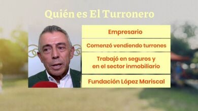 ¿Quién es José Luis López, 'el turronero'? La historia de superación del empresario 'amigo de los famosos'