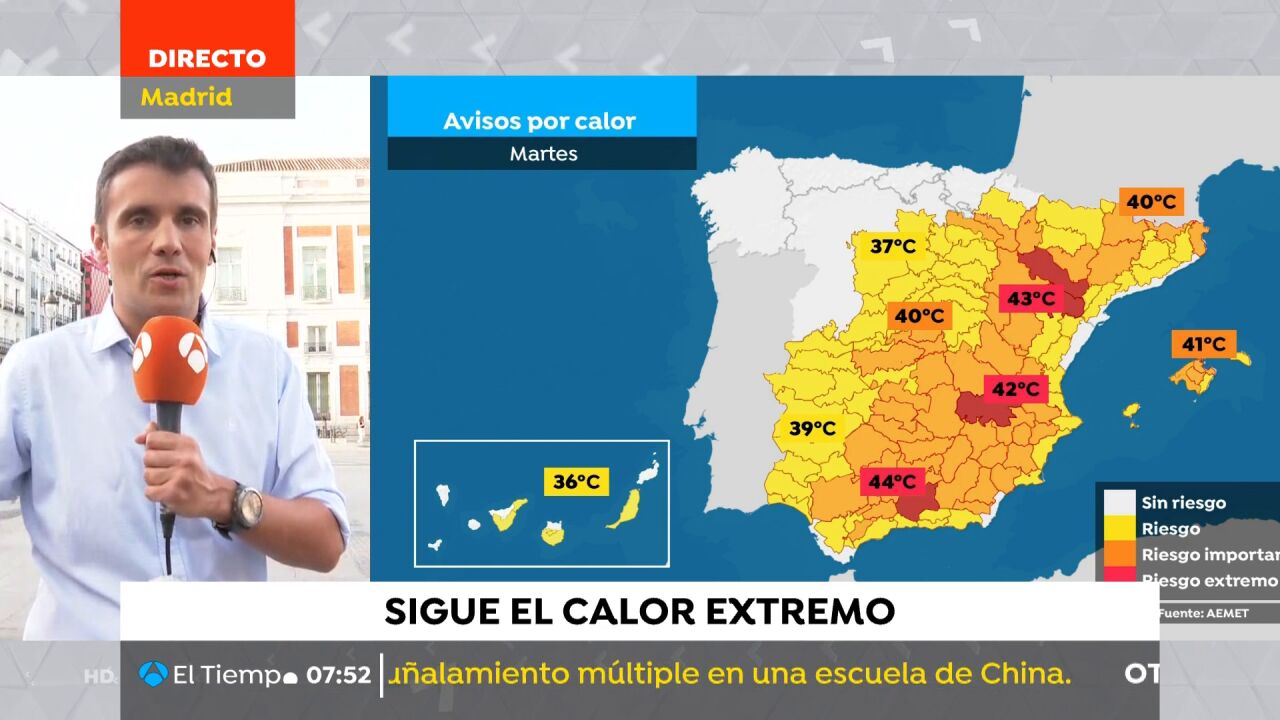 La previsión del tiempo hoy