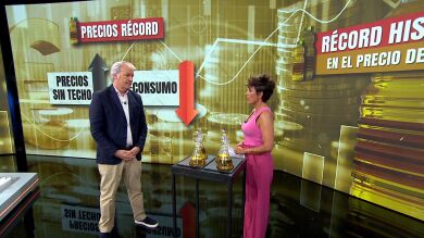 El precio del aceite, por las nubes y aumentando: ¿Cuáles son las causas y hasta dónde puede llegar?