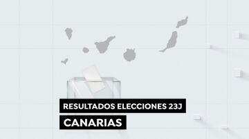Resultado elecciones generales 2023 en Canarias