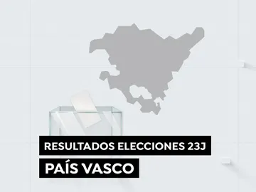 Resultado elecciones generales 2023 País Vasco Resultado elecciones generales 2023 País Vasco