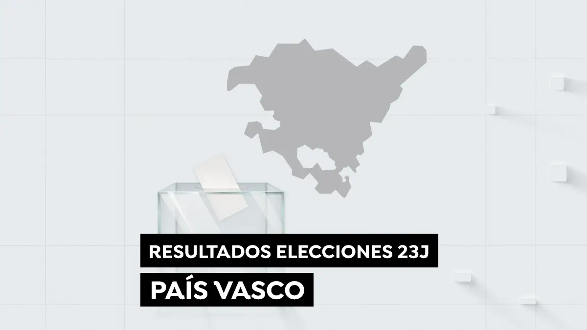 Resultado elecciones generales 2023 País Vasco Resultado elecciones generales 2023 País Vasco