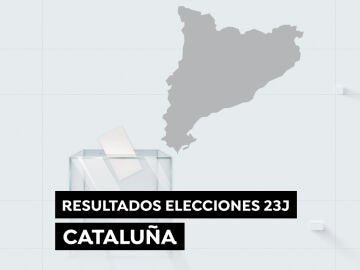 Resultado elecciones Cataluña