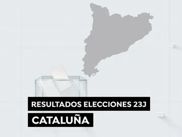 Resultado elecciones Cataluña Resultado elecciones Cataluña