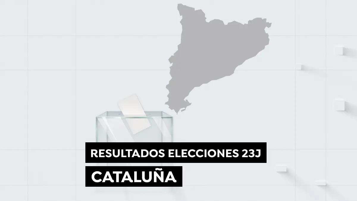 Resultado elecciones Cataluña Resultado elecciones Cataluña