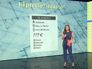 El precio "injusto" de la vivienda, la nueva sección de Espejo Público El precio "injusto" de la vivienda, la nueva sección de Espejo Público