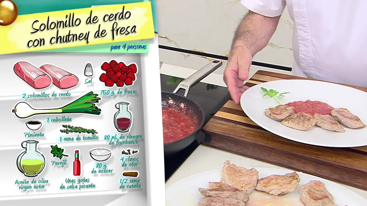 &iexcl;Fuera de lo habitual! Receta de solomillo de cerdo con chutney de fresa