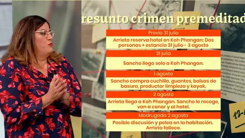 La criminóloga Beatriz Izquierdo Antena 3 Noticias