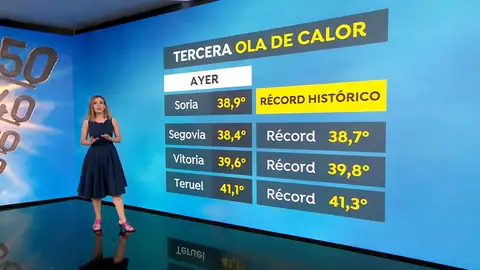 Ola de calor Antena 3 Noticias
