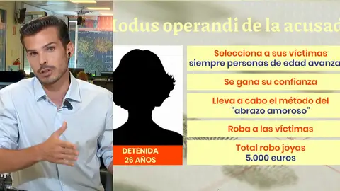 Robos amorosos Antena 3