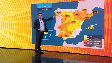 César Gonzalo César Gonzalo