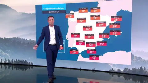 César Gonzalo César Gonzalo