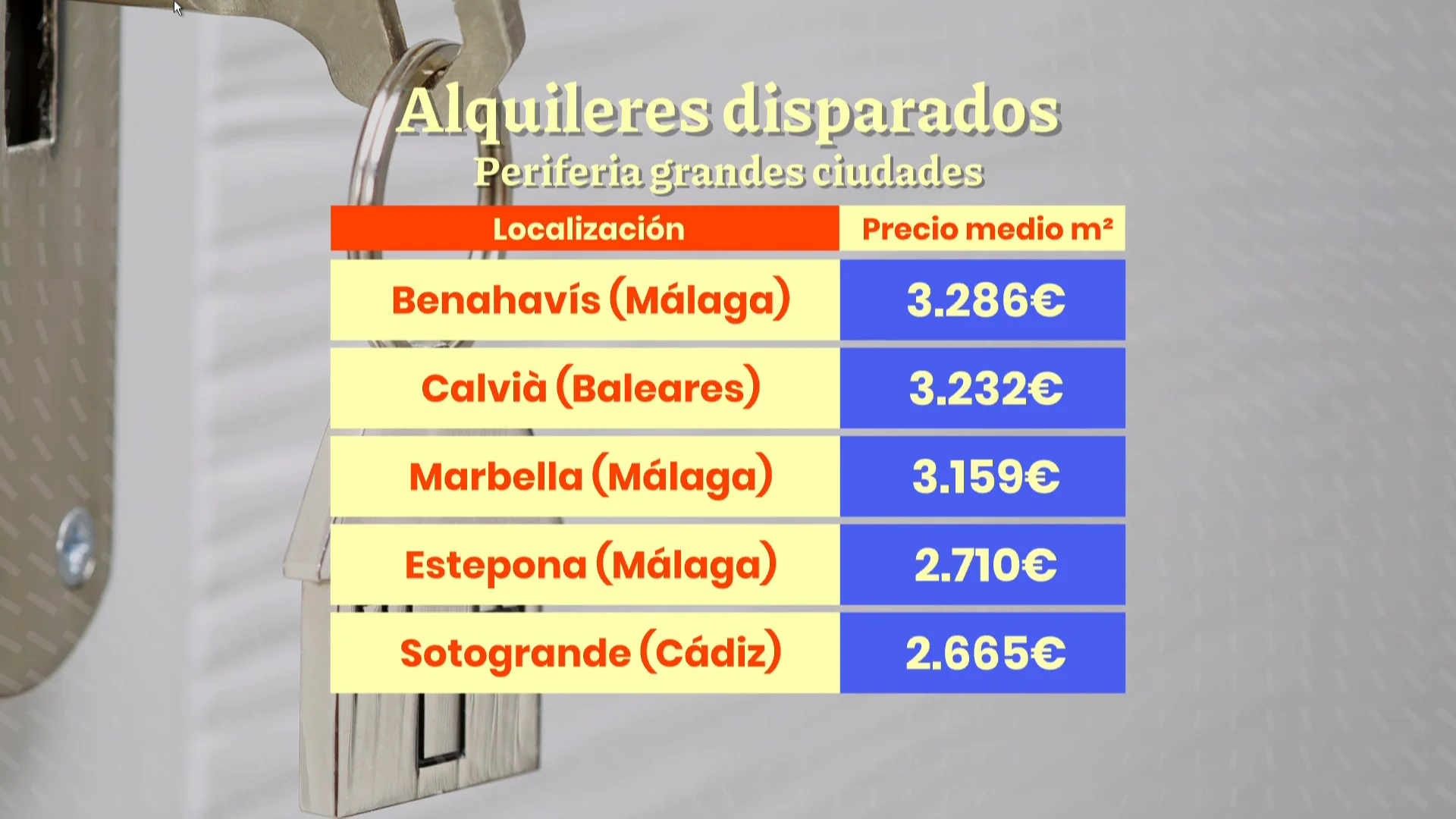 Antena 3