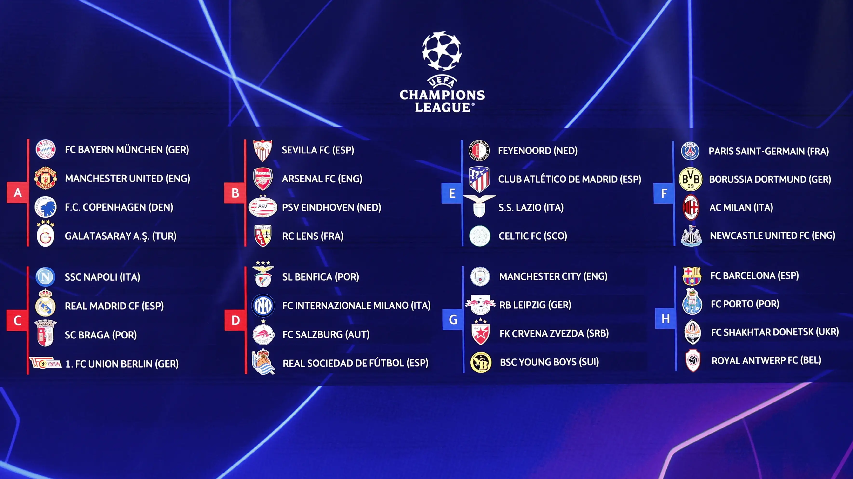 Los equipos españoles, fuera del grupo de la muerte de la fase de grupos de la Champions League Los equipos españoles, fuera del grupo de la muerte de la fase de grupos de la Champions League