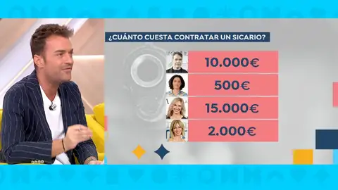 Cómo contratar un sicario. Cómo contratar un sicario.