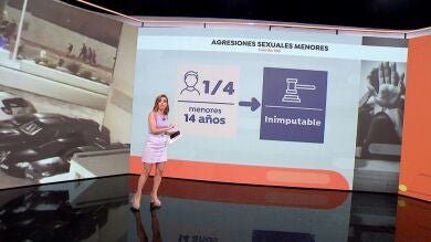 Los mensajes de WhatsApp de un grupo de alumnos de Magisterio: 