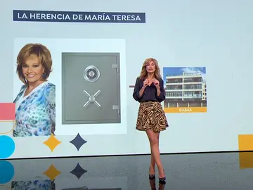 La herencia de María Teresa. La herencia de María Teresa.