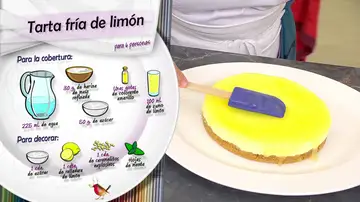 Ingredientes tarta fría de limón