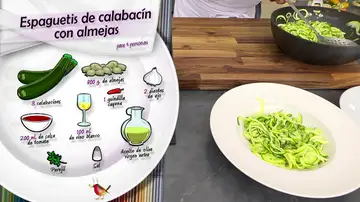 Ingredientes espaguetis de calabacín