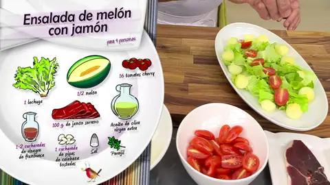 Ingredientes ensalada de melón con jamón Ingredientes ensalada de melón con jamón