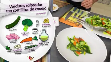 Ingredientes verduras salteadas