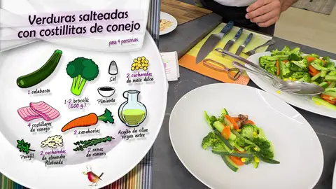 Ingredientes verduras salteadas Ingredientes verduras salteadas