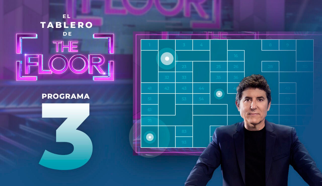 Tablero programa 3