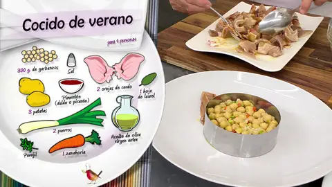 Ingredientes cocido de verano Ingredientes cocido de verano