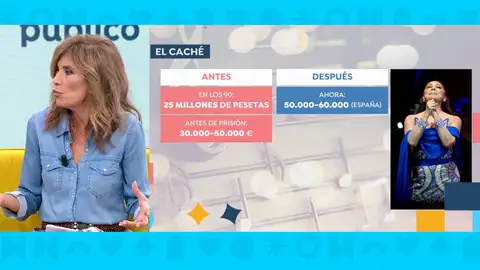 Gema López, sobre Isabel Pantoja. Gema López, sobre Isabel Pantoja.