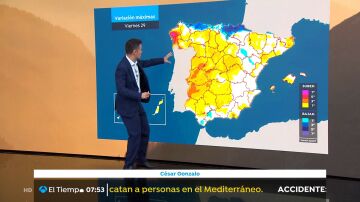 La previsión del tiempo