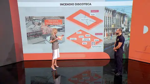 Incendio en una discoteca de Murcia Incendio en una discoteca de Murcia
