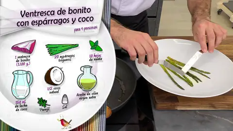 Ingredientes Ventresca de bonito con espárragos y coco Ingredientes Ventresca de bonito con espárragos y coco