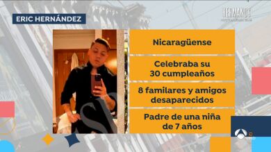 Eric o Lady Paola: así eran los fallecidos en el incendio de las discotecas de Murcia
