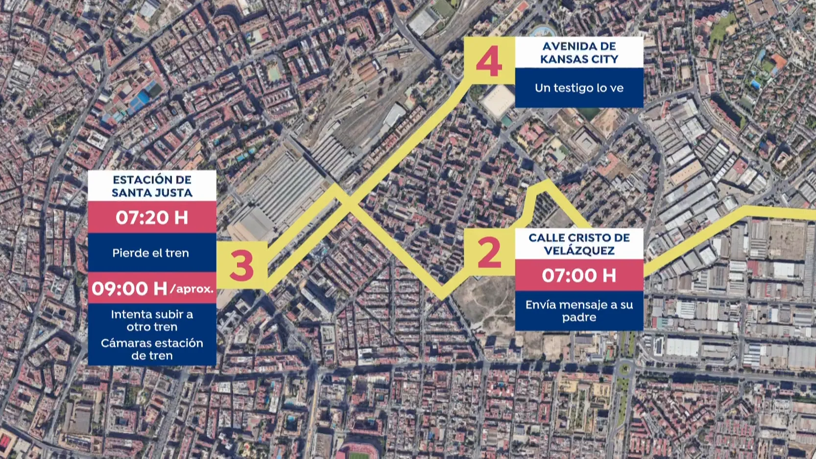 Los &uacute;ltimos pasos de &Aacute;lvaro Prieto en Sevilla