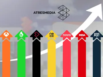 Datos de ComsCore Datos de ComsCore