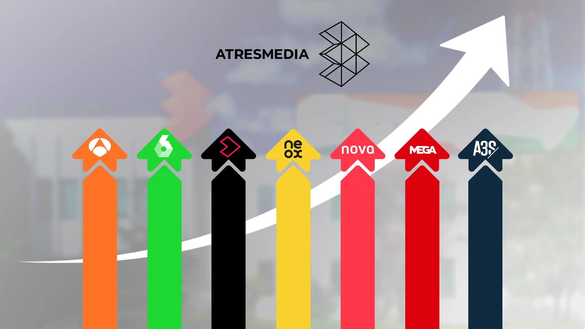 Datos de ComsCore Datos de ComsCore