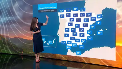 Mercedes Martín y la previsión del tiempo Mercedes Martín y la previsión del tiempo