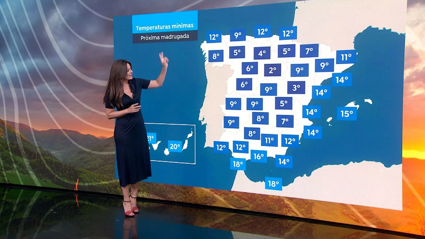 Mercedes Martín y la previsión del tiempo Mercedes Martín y la previsión del tiempo