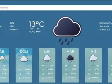 Buscador del tiempo: temperaturas, lluvia y viento en los próximos 7 días Buscador del tiempo: temperaturas, lluvia y viento en los próximos 7 días
