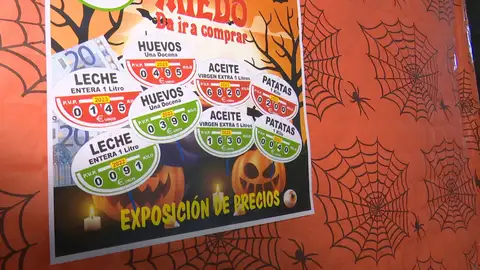 El 'pasaje del horror' de los precios Antena 3 Noticias