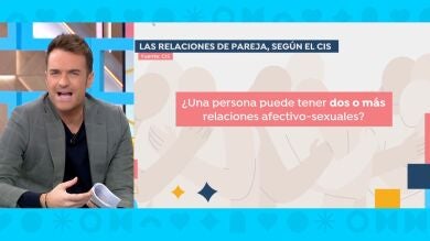 ¿Será el poliamor la nueva forma de querer? 