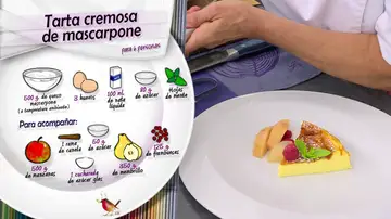 Ingredientes Tarta cremosa de mascarpone