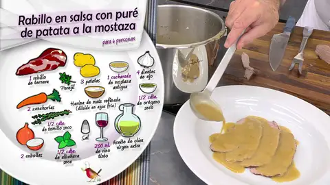 Ingredientes Rabillo en salsa Ingredientes Rabillo en salsa