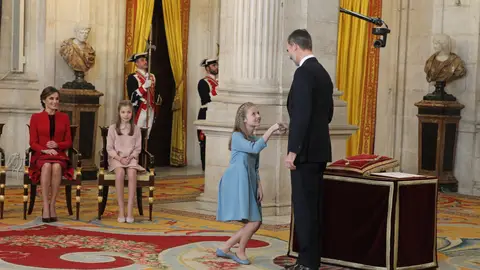 La princesa Leonor recibiendo el Toisón de Oro La princesa Leonor recibiendo el Toisón de Oro